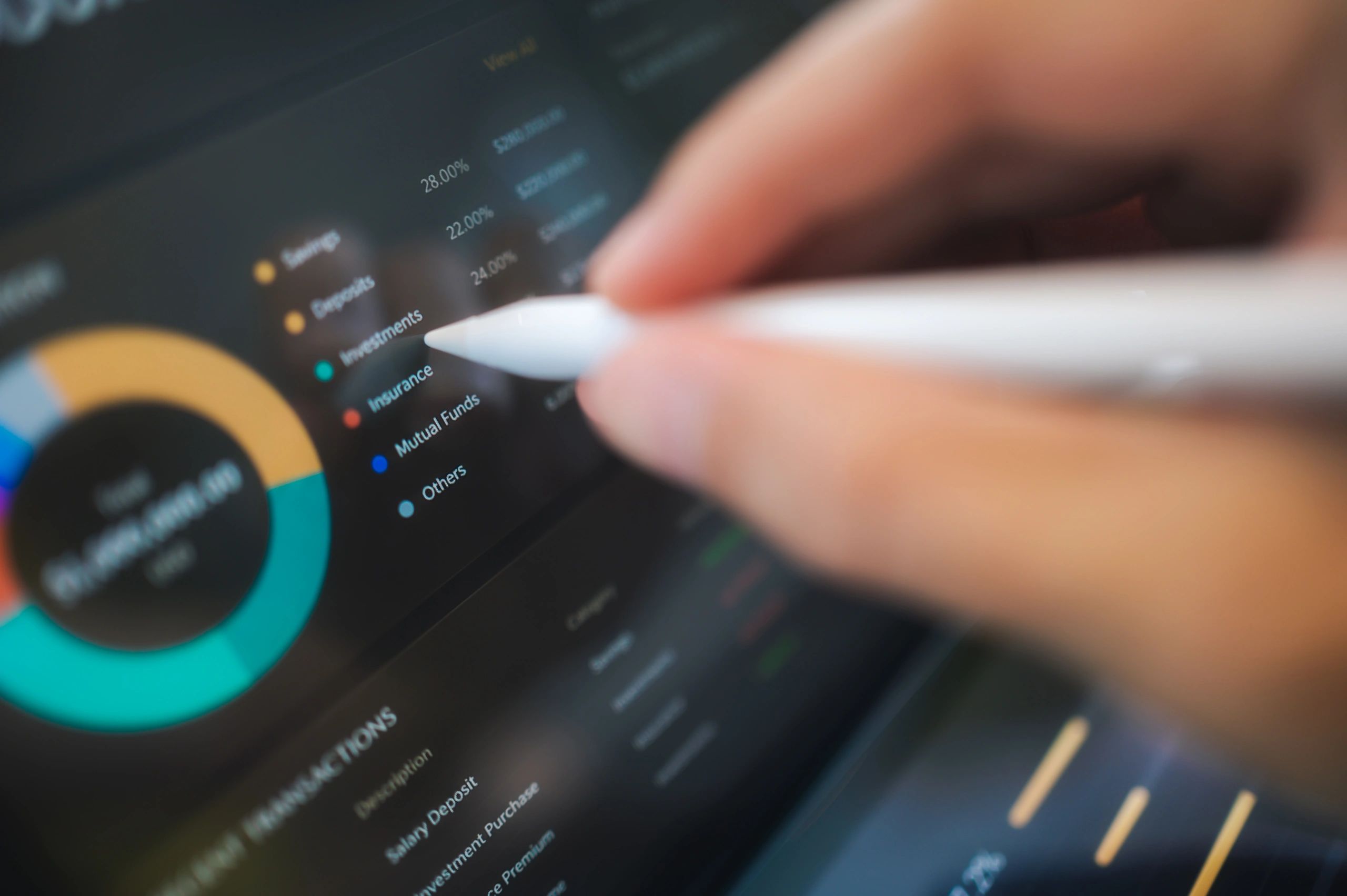Business analytics displayed on a tablet for digital marketing
